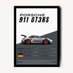 Porsche 911 GT3 RS Poster Wall Decoration Art Framed Poster | Lamination Paper With Matte Finish And Glass Cover On Top.